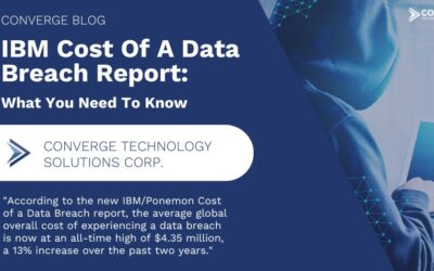 IBM Cost Of A Data Breach Report: What You Need To Know
